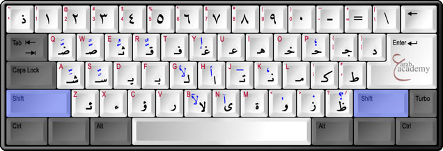 Arabic Keyboard Stickers Arabic Keyboard Typing Alphabet Arab Practice 